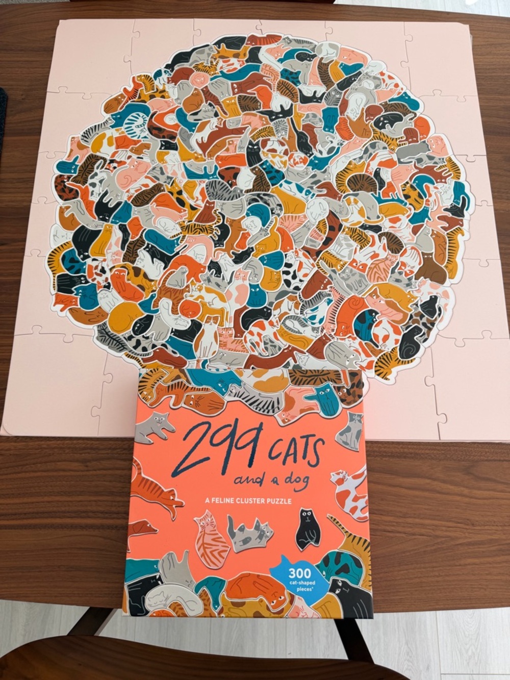 299 cats and a dog cluster puzzle